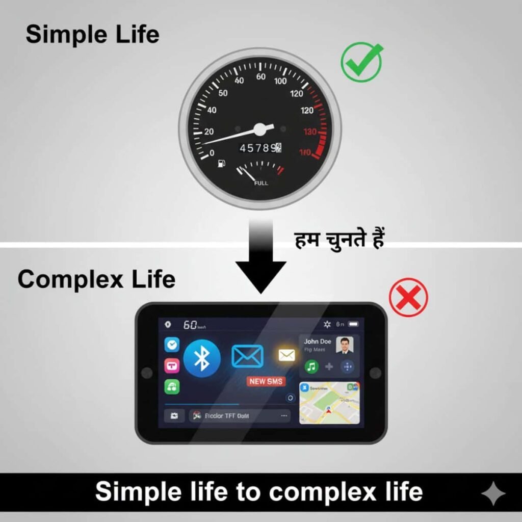 Simple life to complex life : सरल जीवन को दर्शाने वाला एक पारंपरिक एनालॉग स्पीडोमीटर (सिर्फ गति और ओडोमीटर), और जटिल जीवन को दर्शाने वाला एक बड़ा डिजिटल कंसोल जिसमें गति के साथ ब्लूटूथ, मैसेज और मैप जैसे कई अनावश्यक विकल्प दिख रहे हैं।