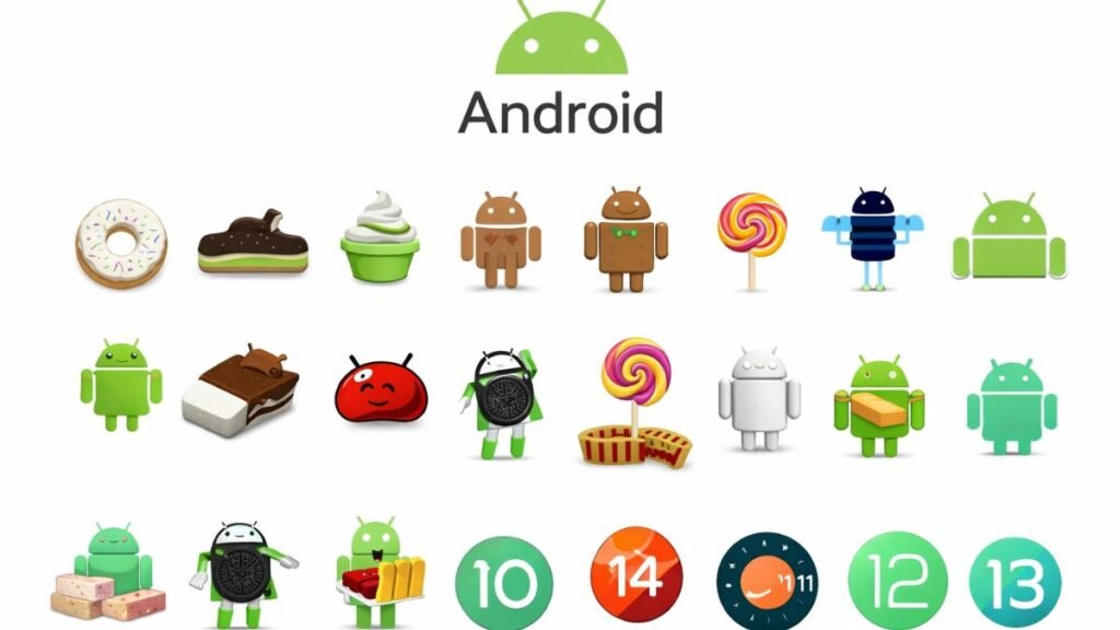 Android Kya hai? : एंड्रॉयड प्रचालन तंत्र के सभी प्रमुख संस्करणों के प्रतीकों का एक संयुक्त चित्र, जिसमें प्रारंभिक मिठाई-आधारित संस्करणों से लेकर नवीनतम संस्करणों तक का विकास दर्शाया गया है।